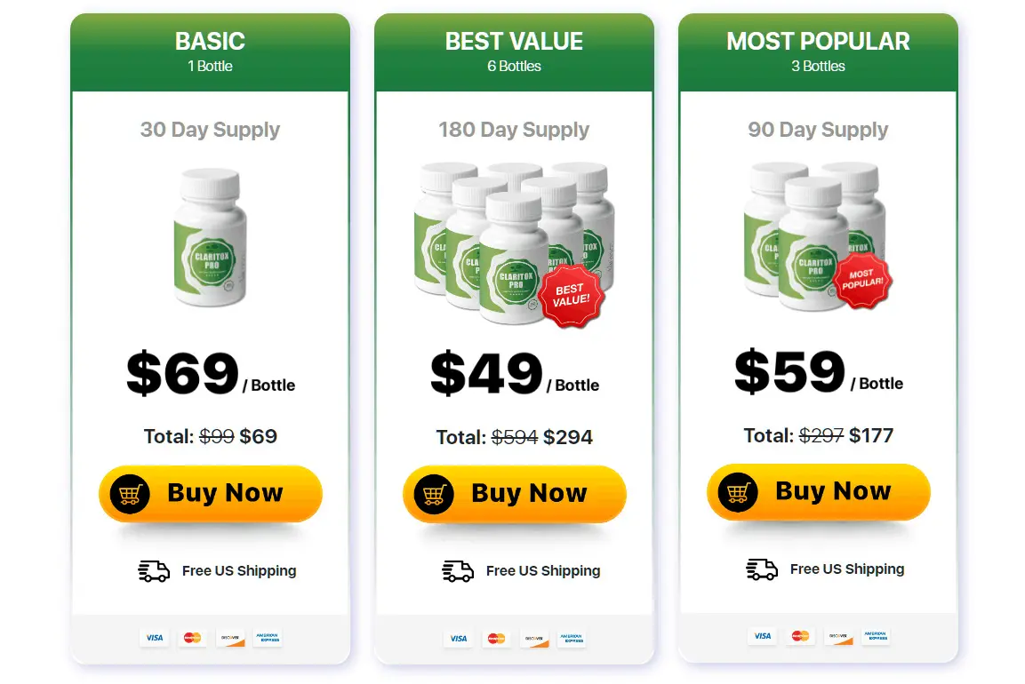 Claritox Pro pricing table